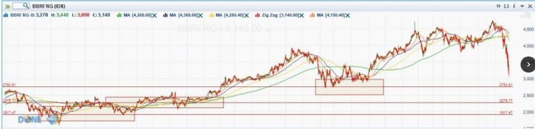 Saham-2BBBRI.jpg